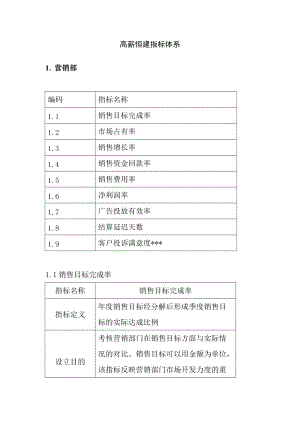 销售目标完成率与销售增长率.docx