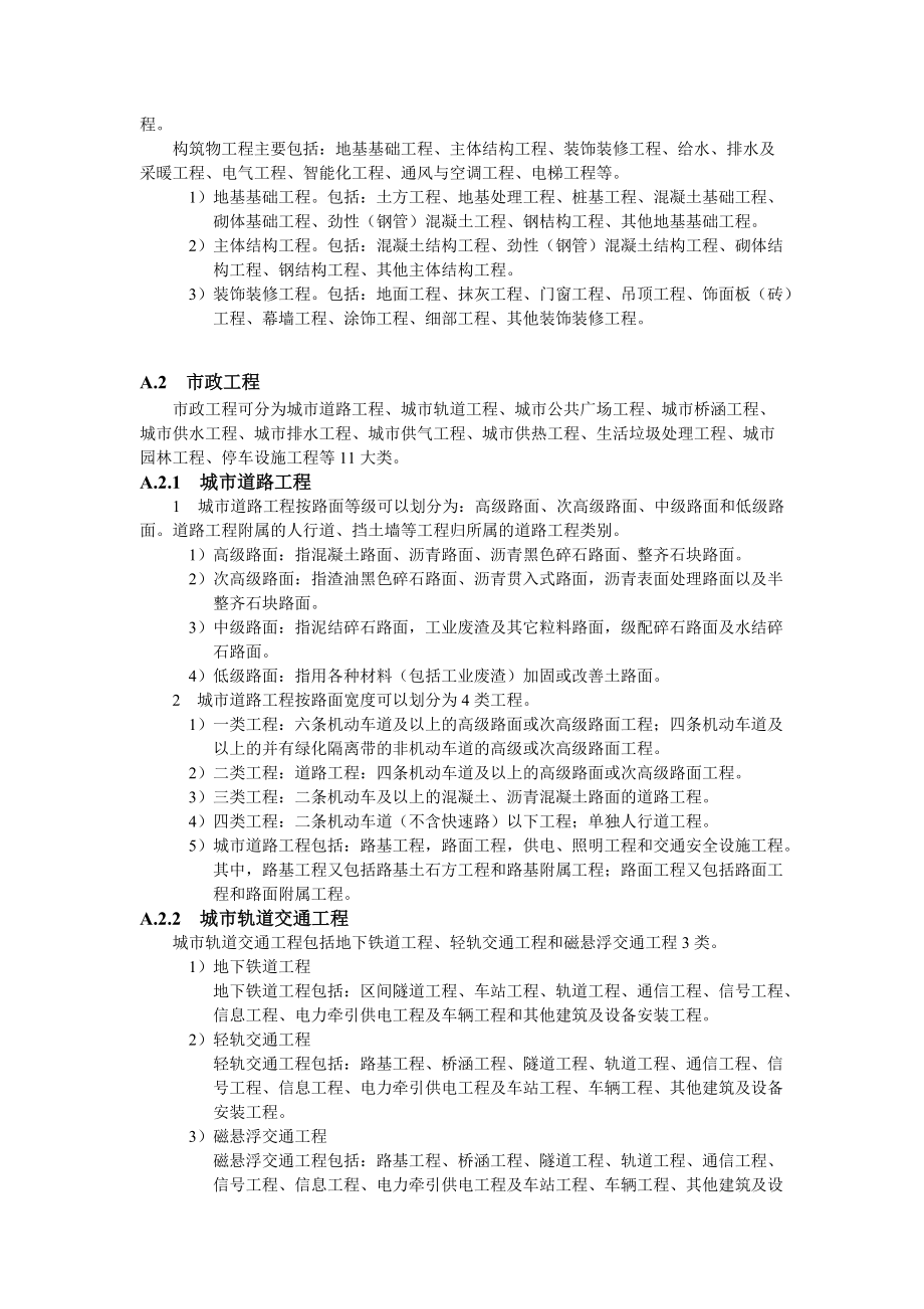 附录A建设工程行业分类.docx_第3页