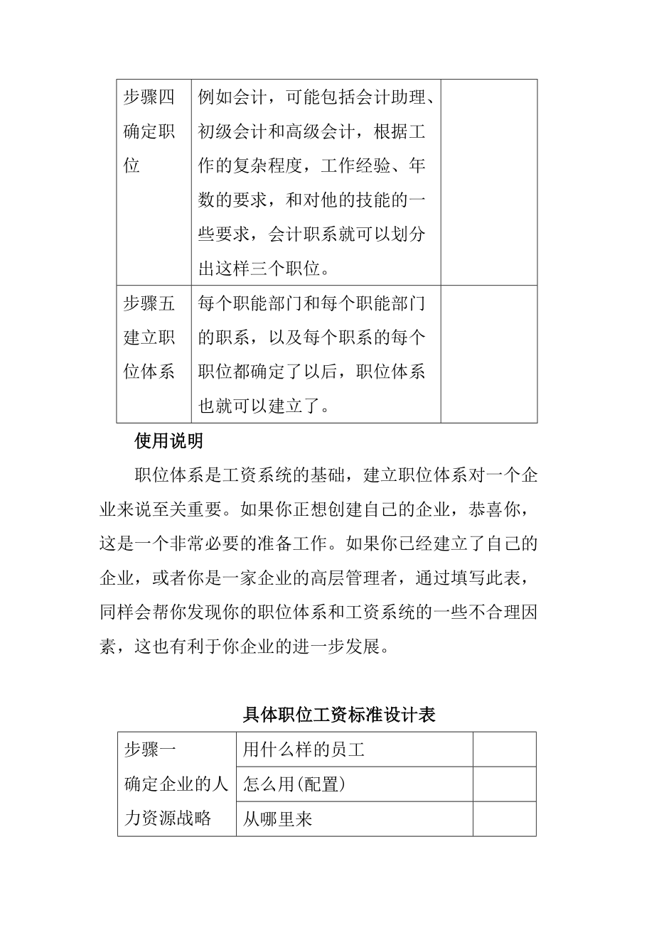 企业薪资福利设计与操作工具调查表.doc_第2页