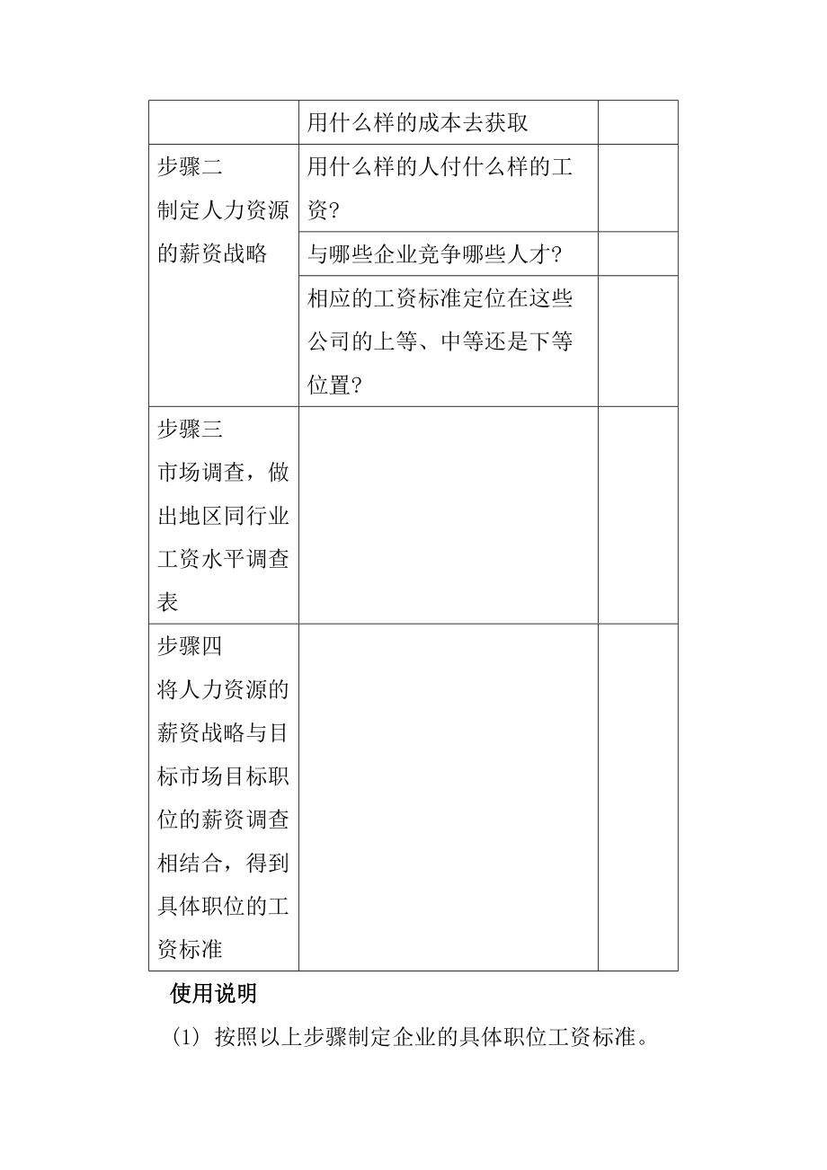 企业薪资福利设计与操作工具调查表.doc_第3页