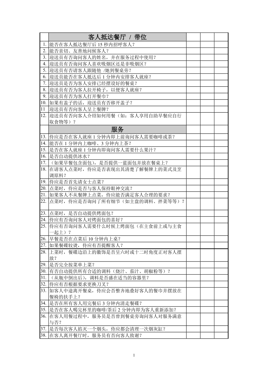 咖啡厅培训范本.doc_第2页