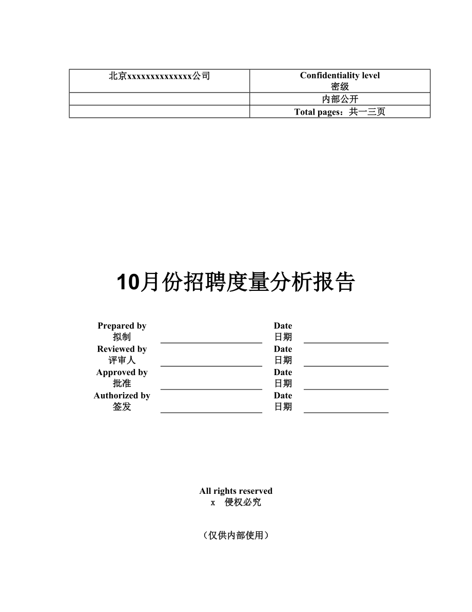 某某公司招聘度量分析报告.doc_第1页