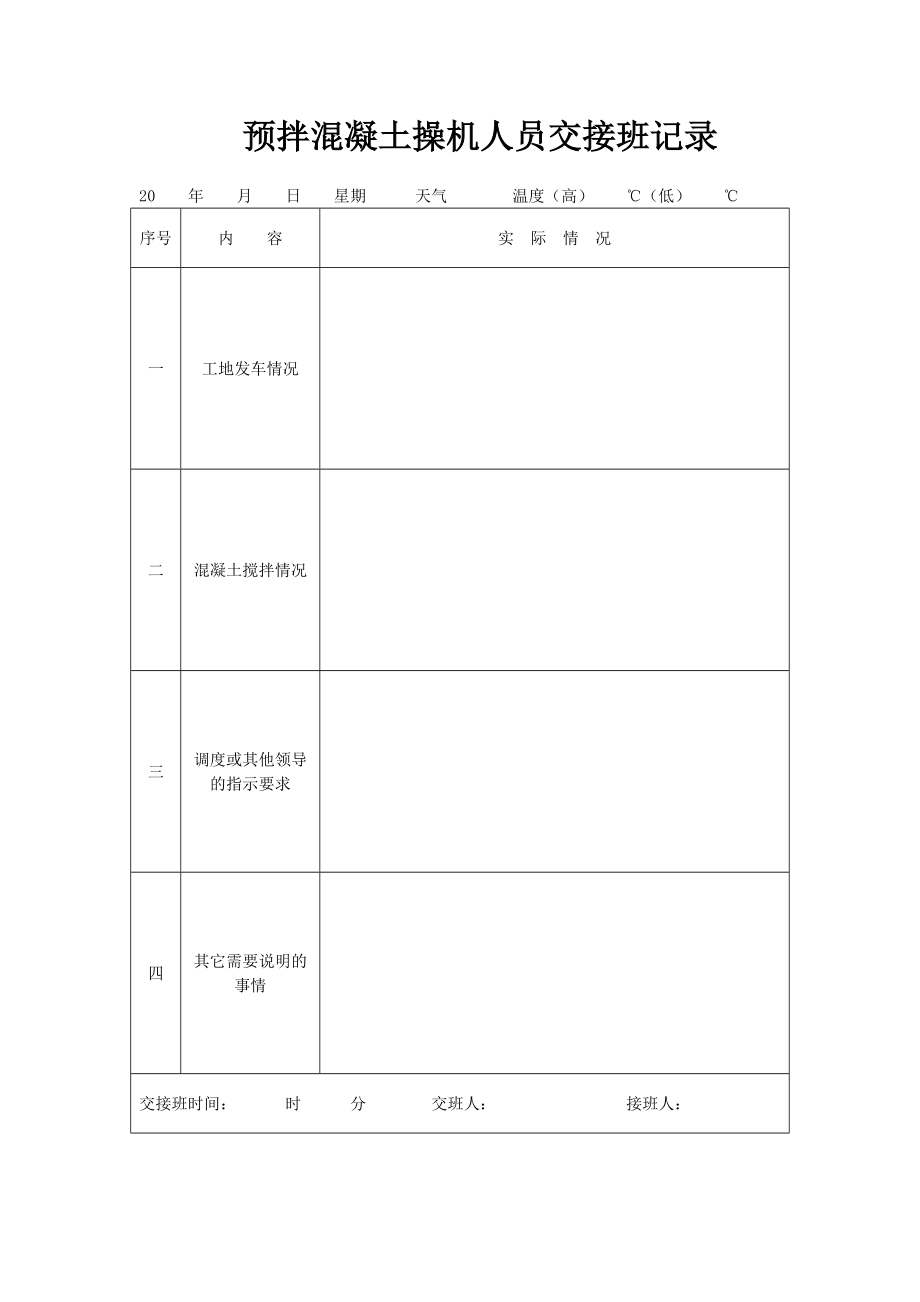 预拌混凝土搅拌记录.docx_第2页