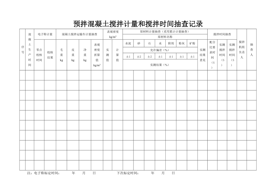 预拌混凝土搅拌记录.docx_第3页