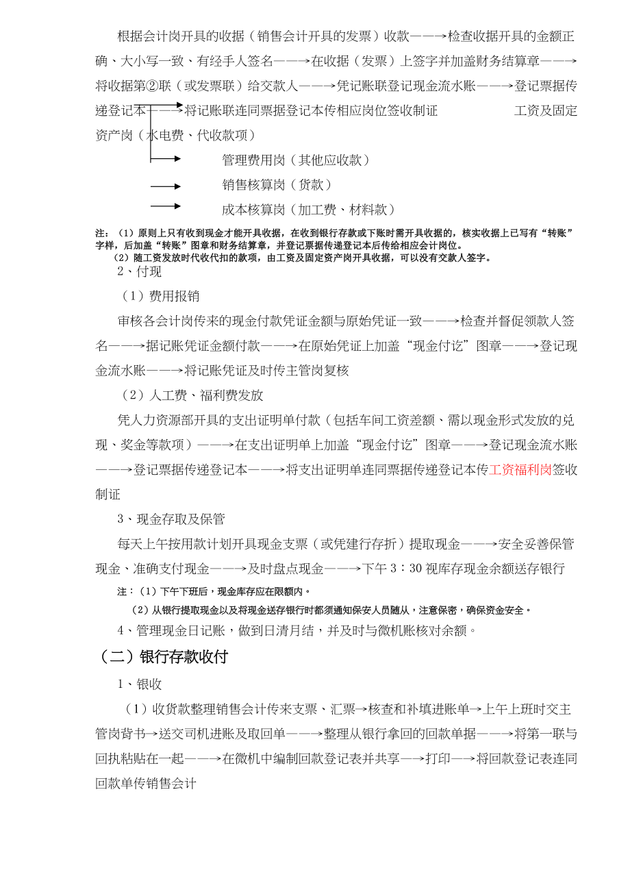 集团股份有限公司会计核算岗位工作流程(doc 46).docx_第3页