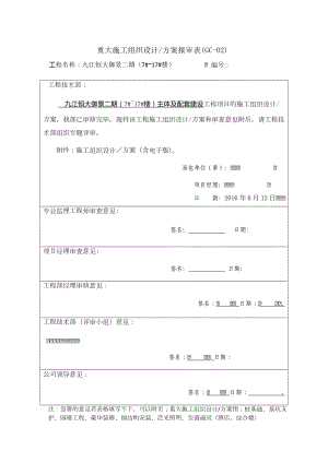 地下室底板大体积混凝土施工方案培训资料.docx