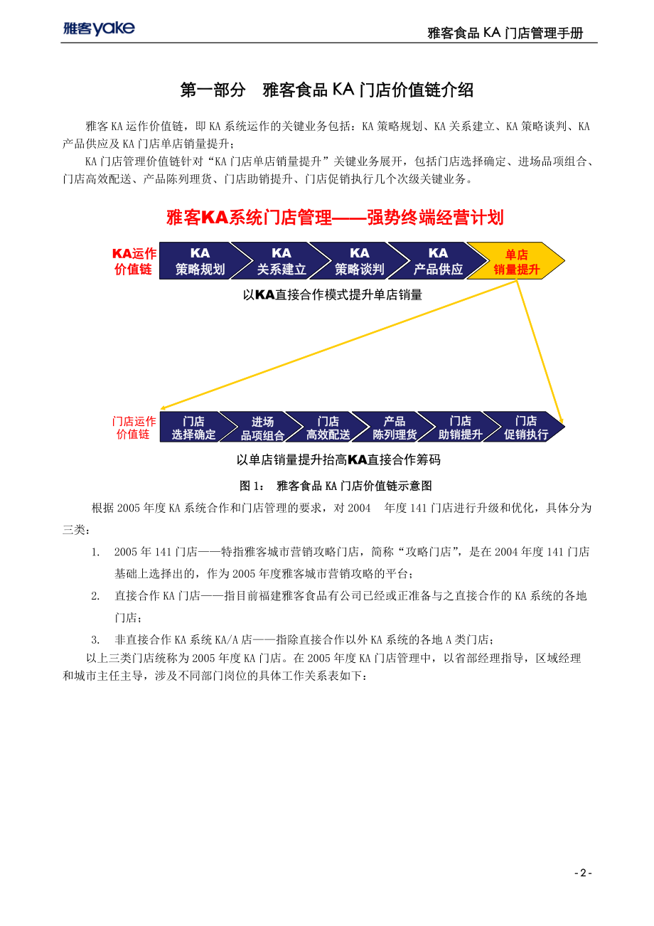 雅客食品KA门店管理手册.docx_第2页