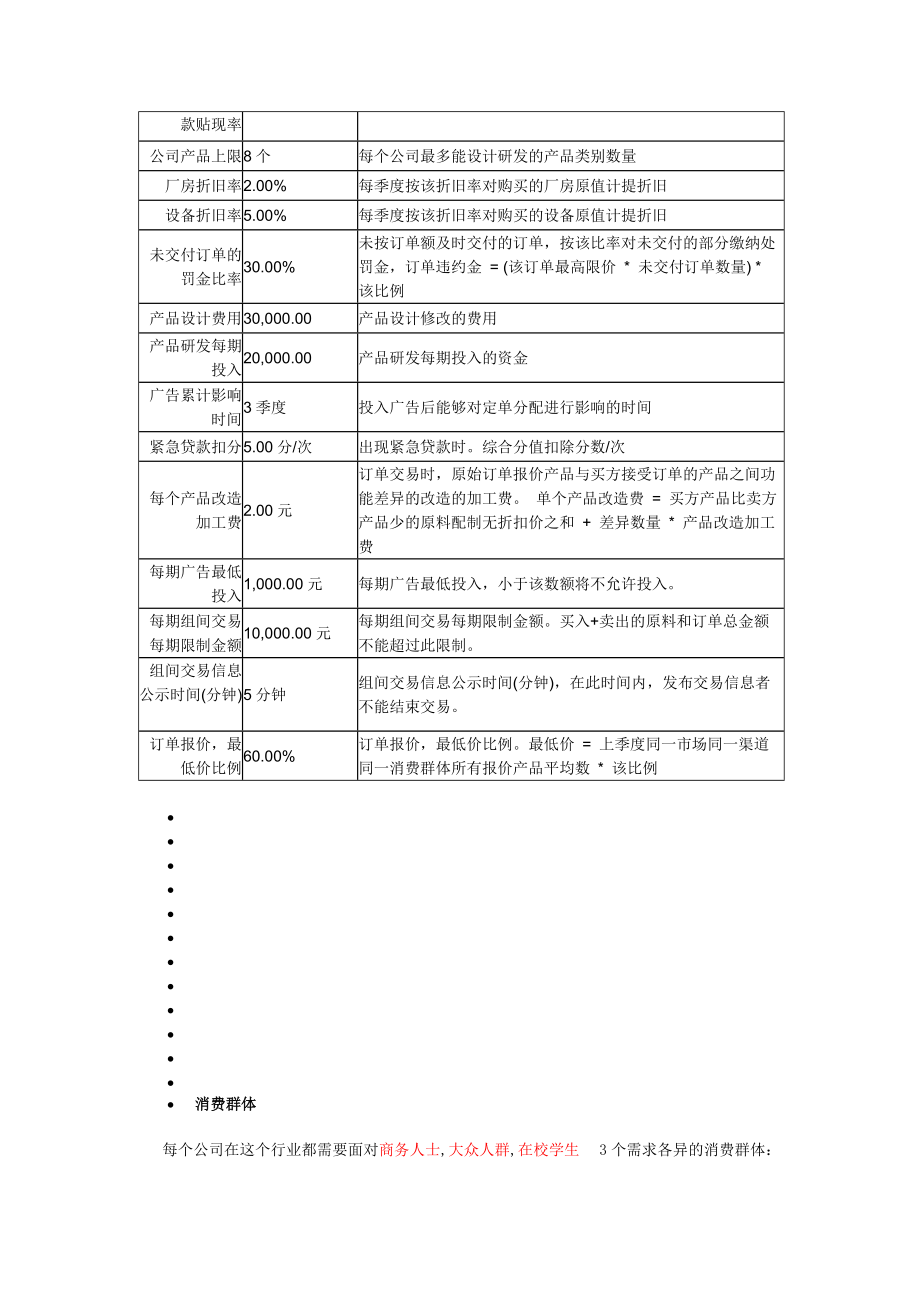 创业之星6个季度规则.docx_第3页