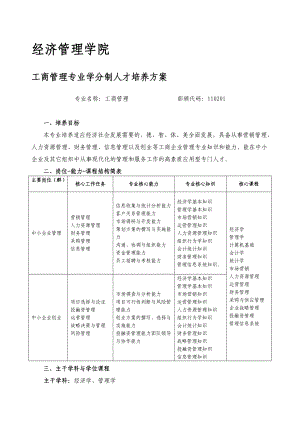 某某学院工商管理专业学分制人才培养方案.doc