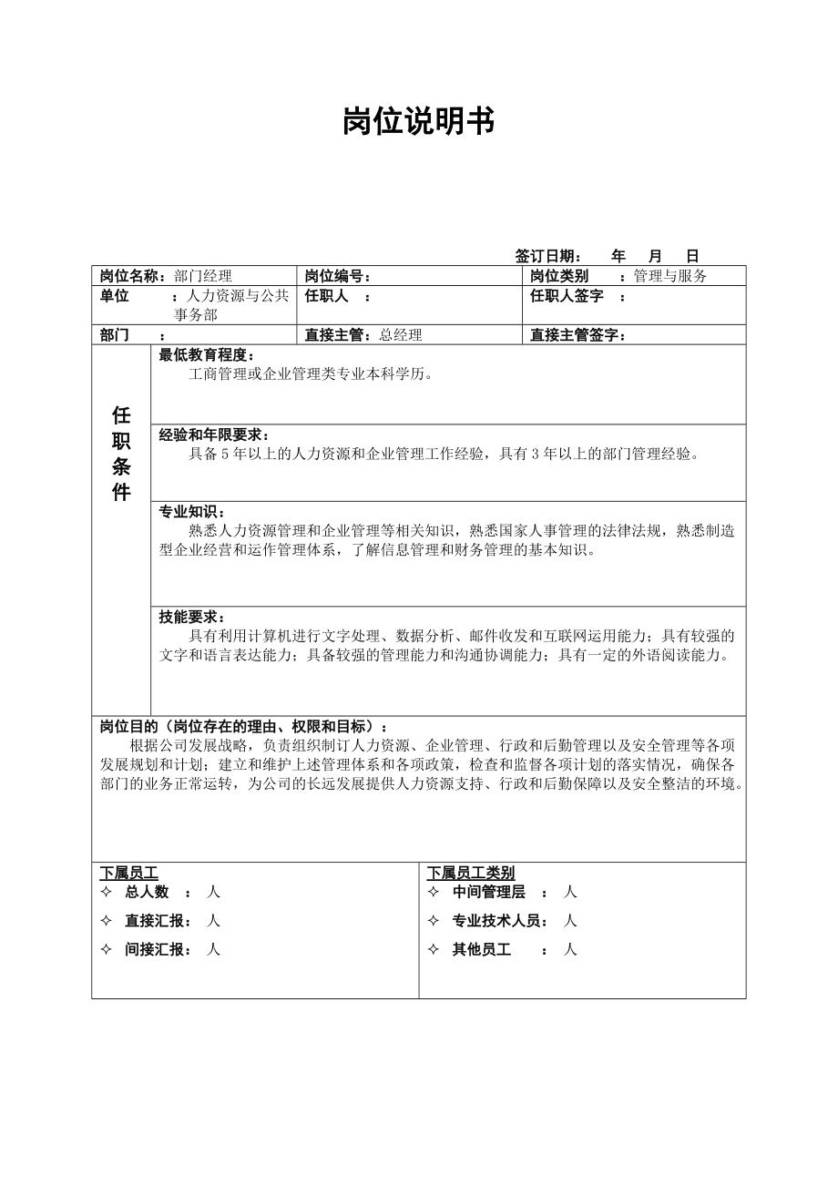 人力资源与公共事务部岗位说明书.docx_第1页