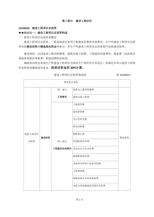 建设工程经济之工程估价培训资料.docx