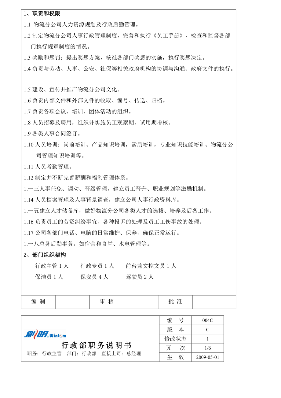 某遮阳科技有限公司职务说明书.docx_第3页