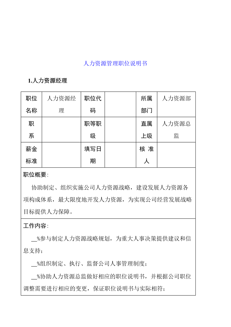 人力资源管理职位说明书.doc_第1页