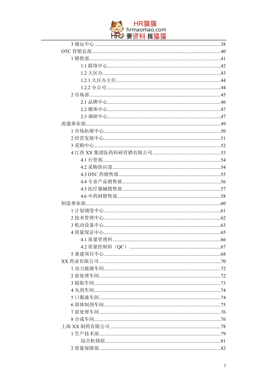 汇仁集团组织结构设计(职能部分)(集成版)wqh0427-HR猫猫.docx_第3页