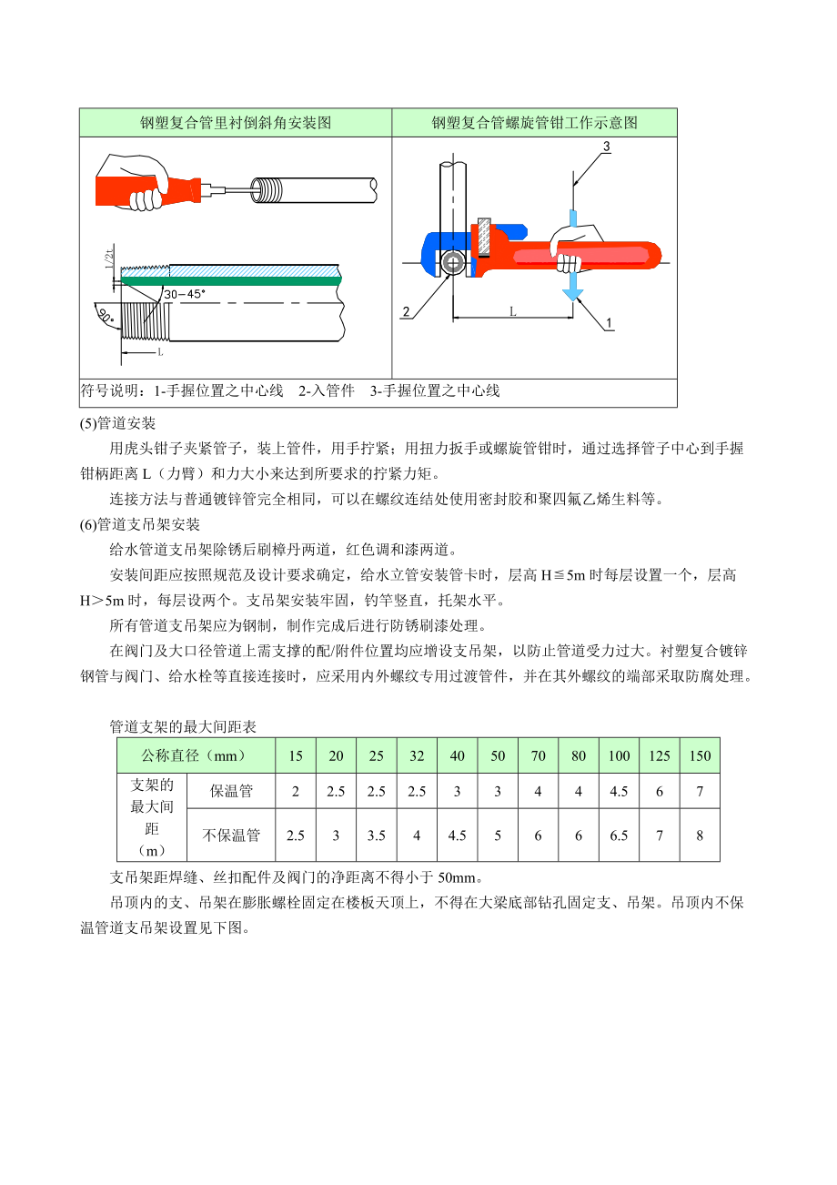 机电工程施工方案培训资料.docx_第2页