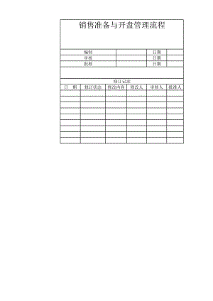 销售准备与开盘管理流程090507.docx