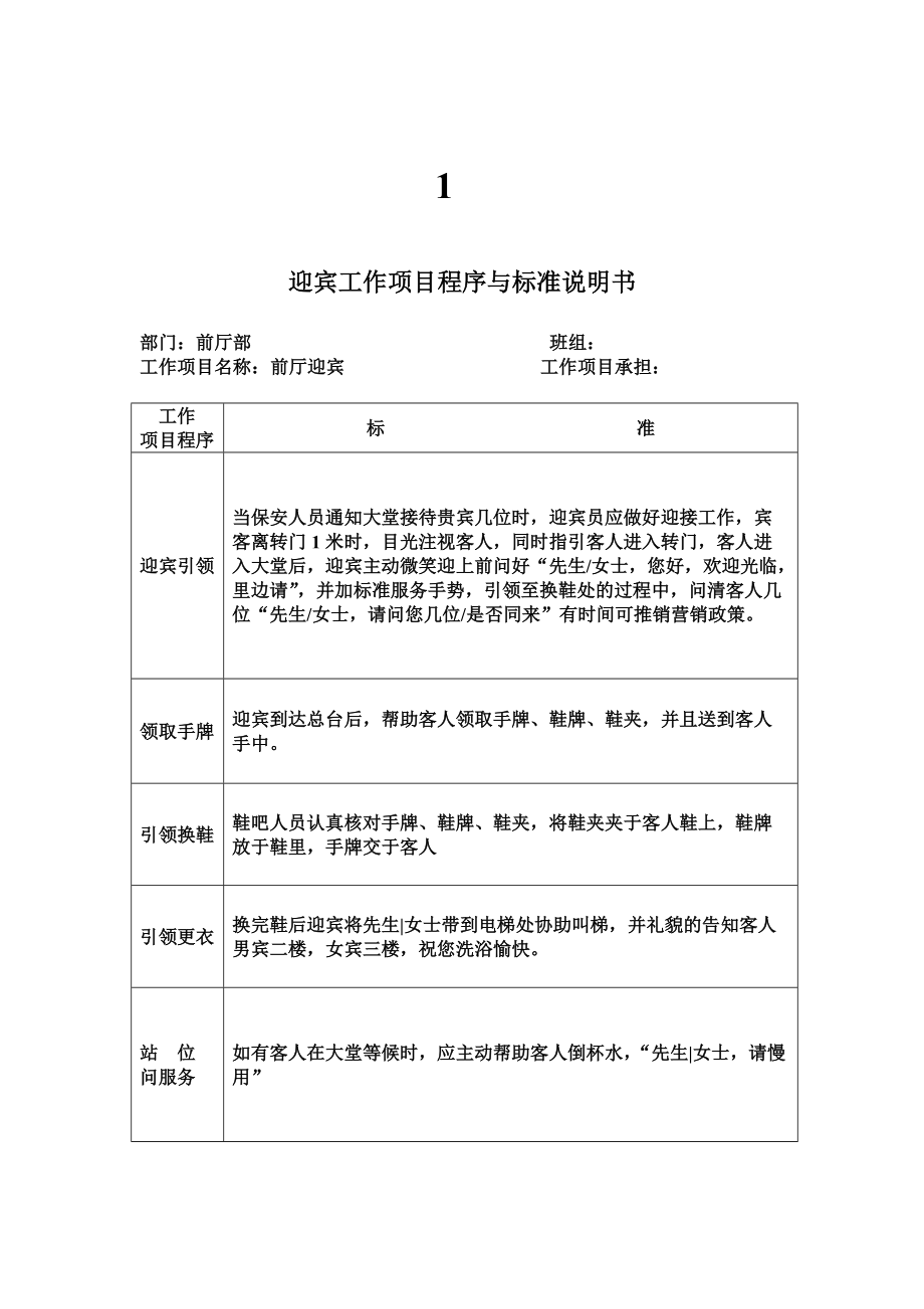 国际桑拿会所员工培训范本.doc_第2页