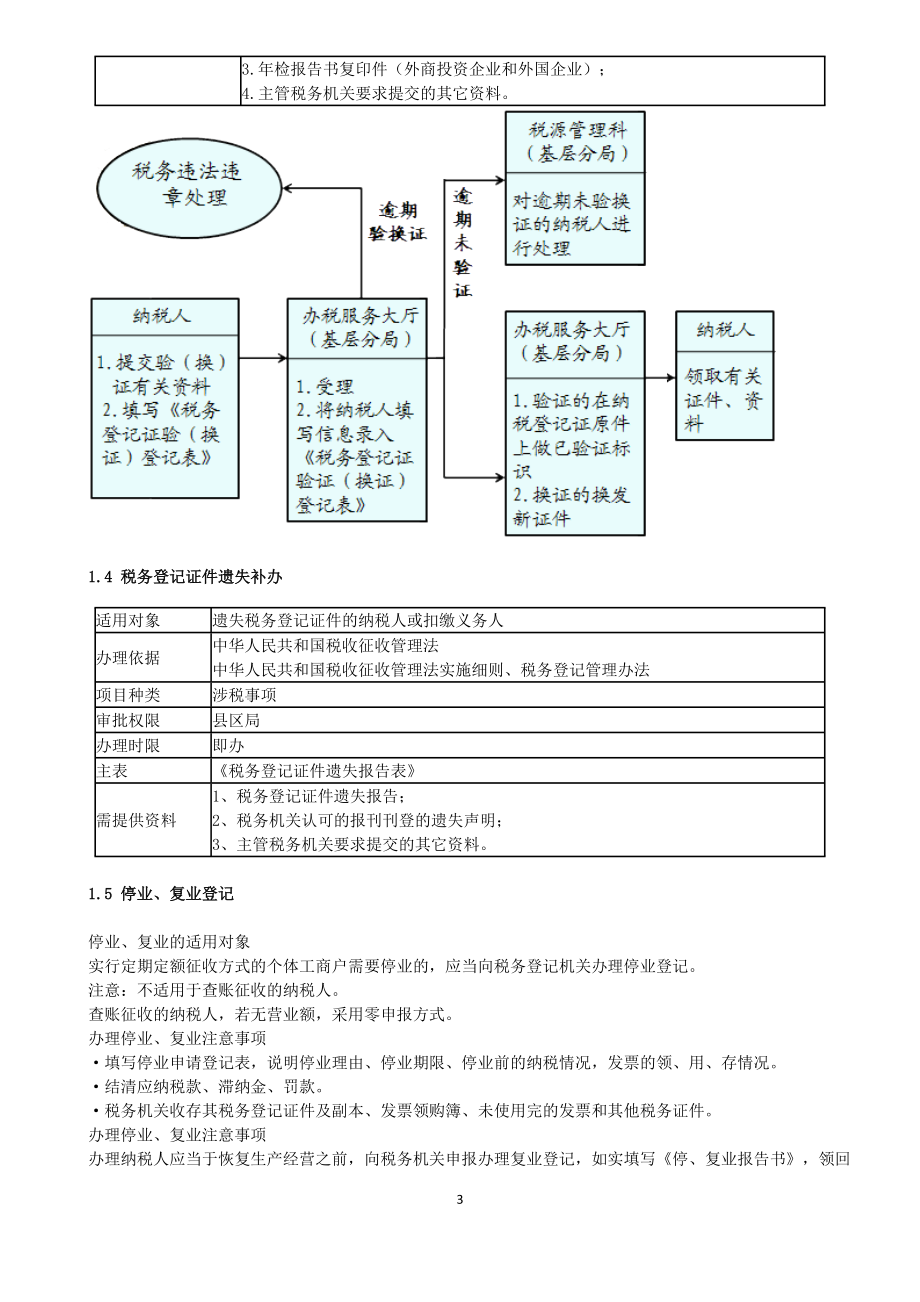 新建企业办税实务与技巧培训.docx_第3页