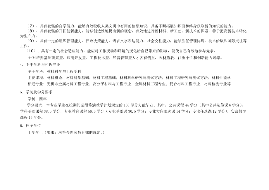 材料科学与工程专业人才培养方案.doc_第2页