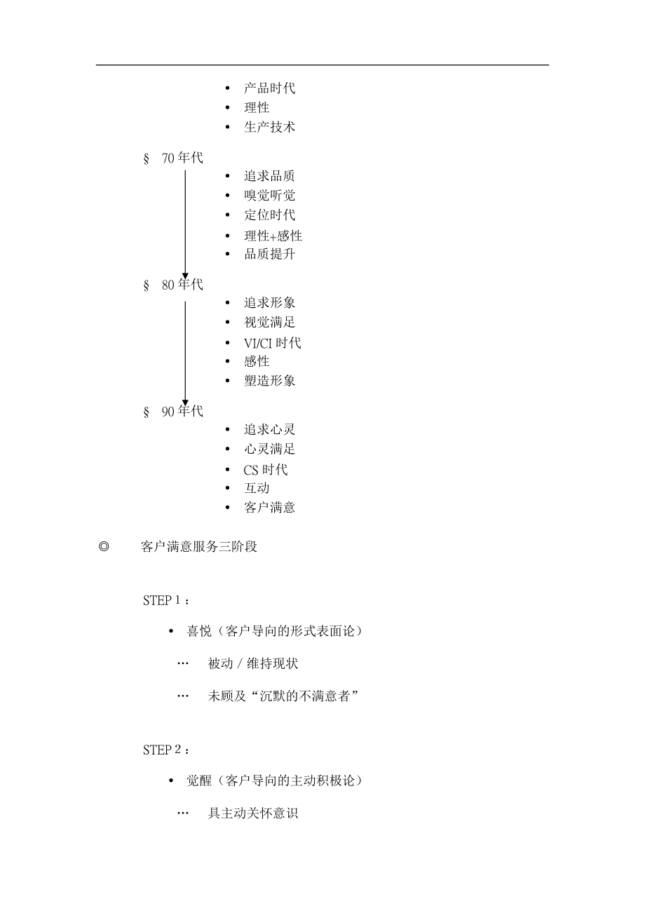 某某公司内部培训课件.doc_第3页