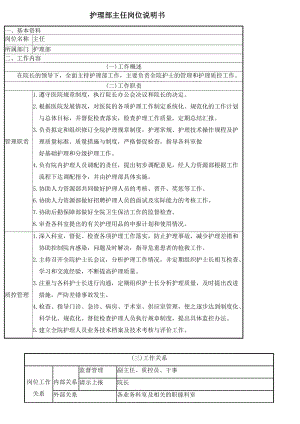 护理部主任岗位说明书.docx