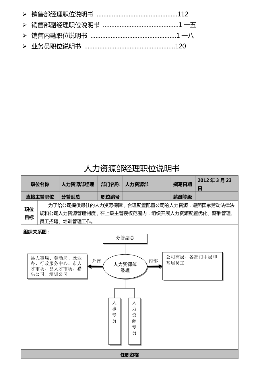 公司岗位说明书汇编.docx_第2页