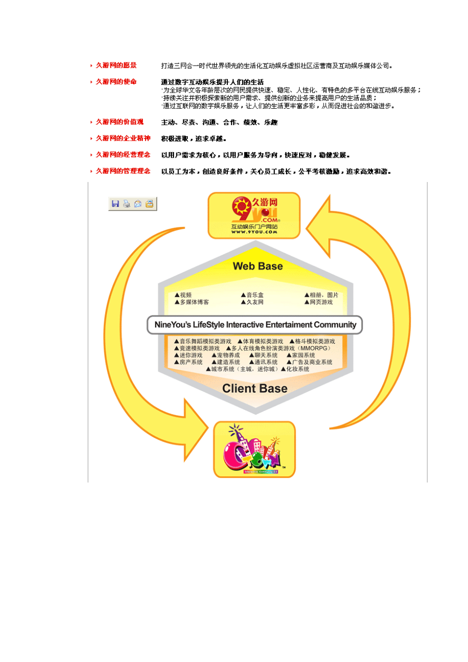 久游推广员培训手册.docx_第3页