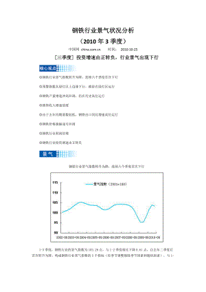 钢铁行业景气状况分析(XXXX年3季度).docx