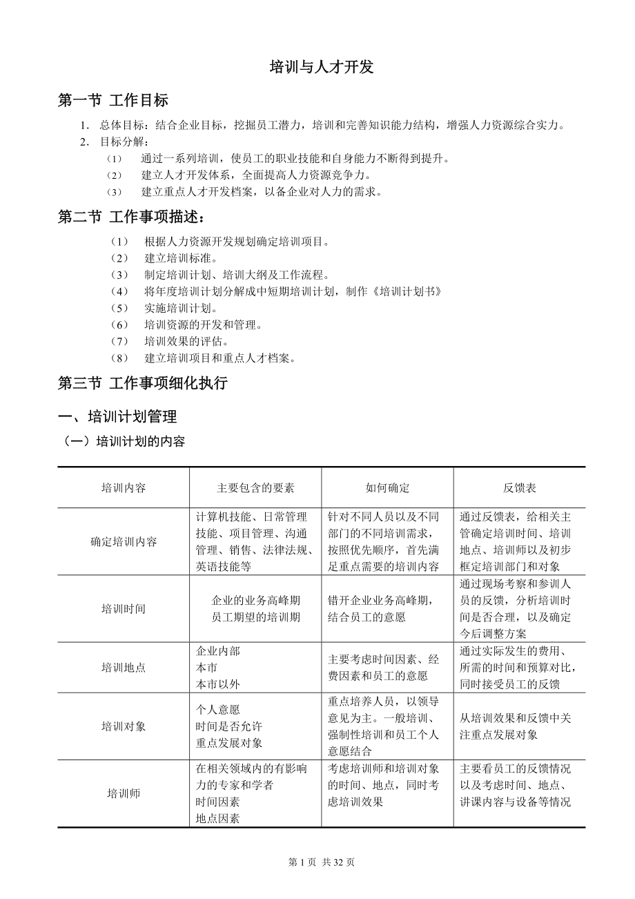 培训与人才开发.doc_第1页