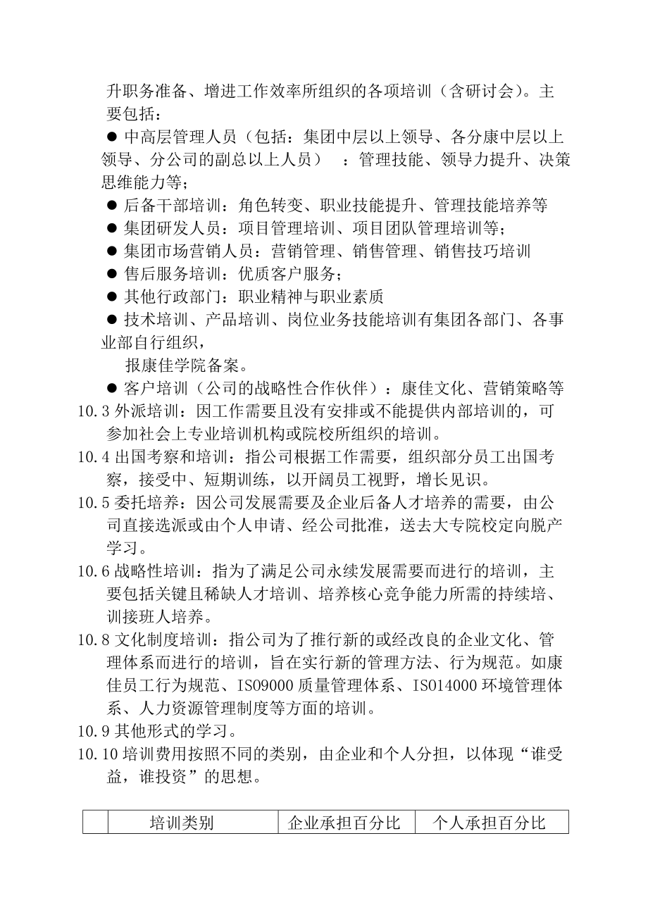 康佳集团深圳总部公司员工培训管理方法.doc_第3页