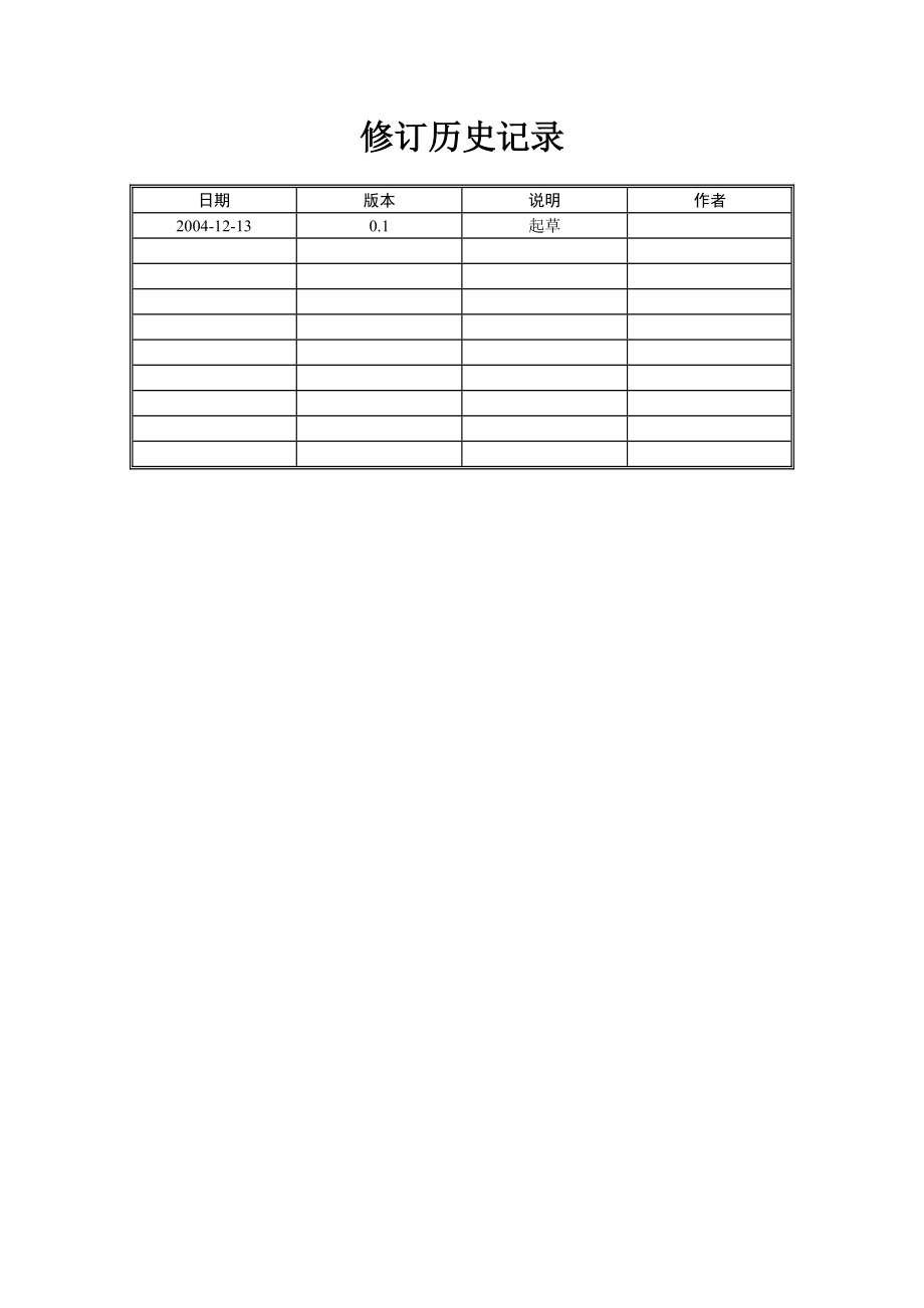 公司J2EE框架培训讲义.docx_第2页