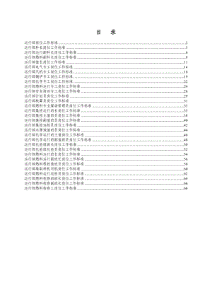 某某公司运行部岗位工作标准.doc