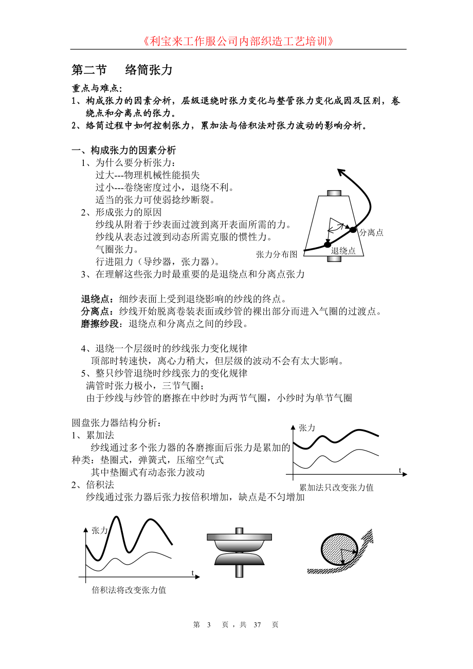 利宝来工作服公司织造工艺培训.doc_第3页