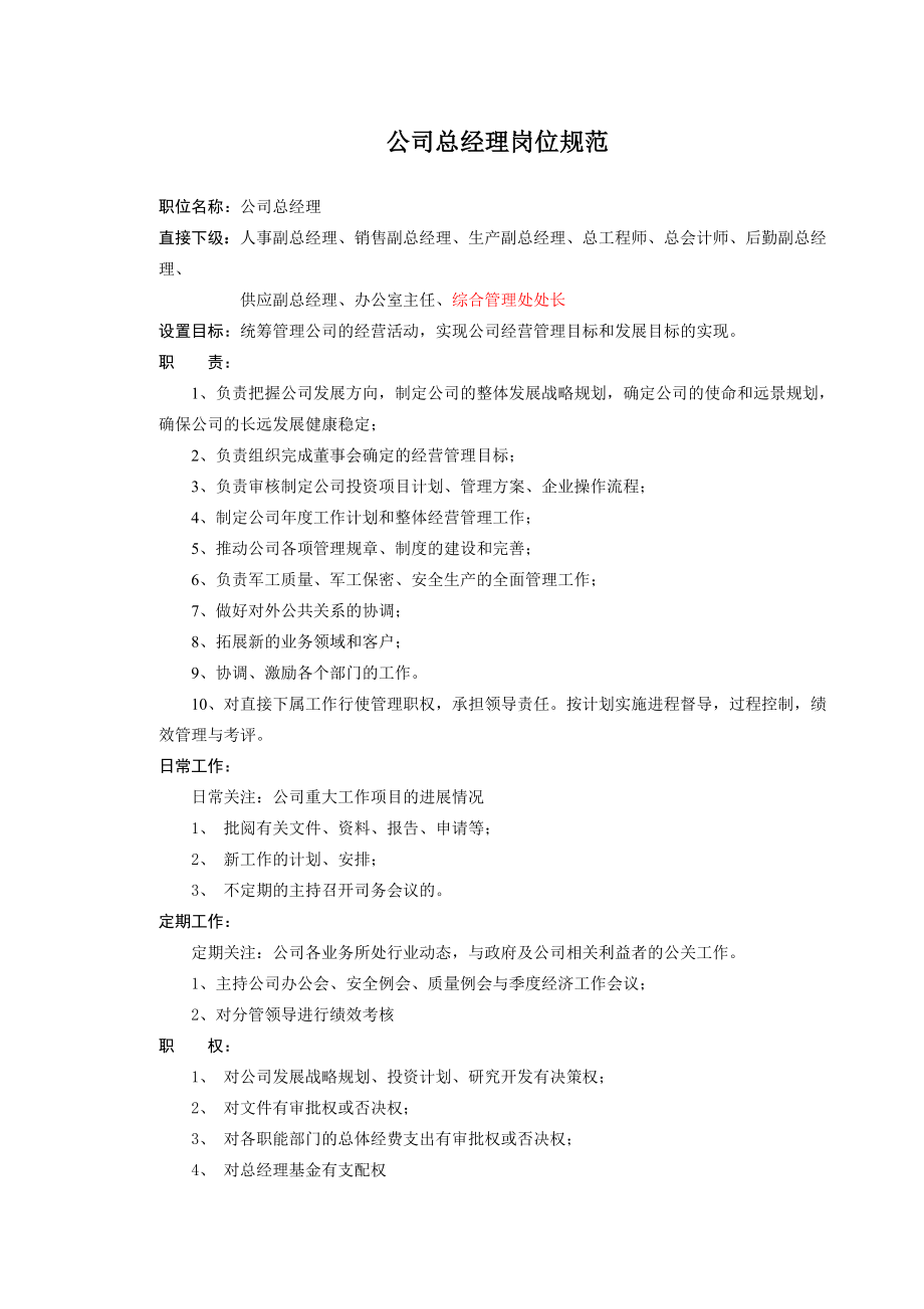 公司中层以上干部岗位规范--fangzhou609.docx_第1页