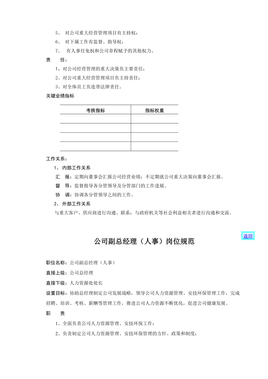 公司中层以上干部岗位规范--fangzhou609.docx_第2页