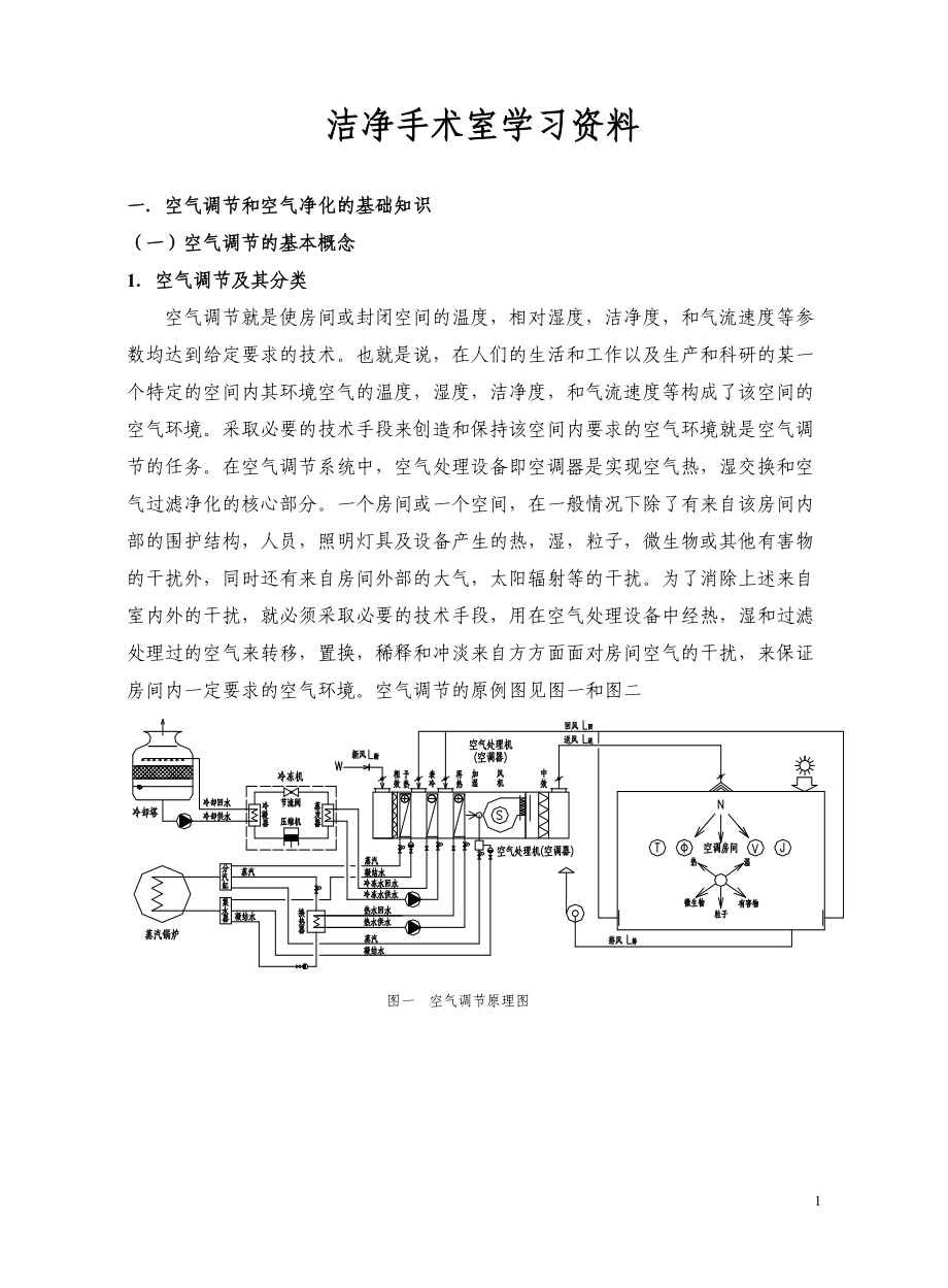 洁净手术室培训教材.docx_第1页