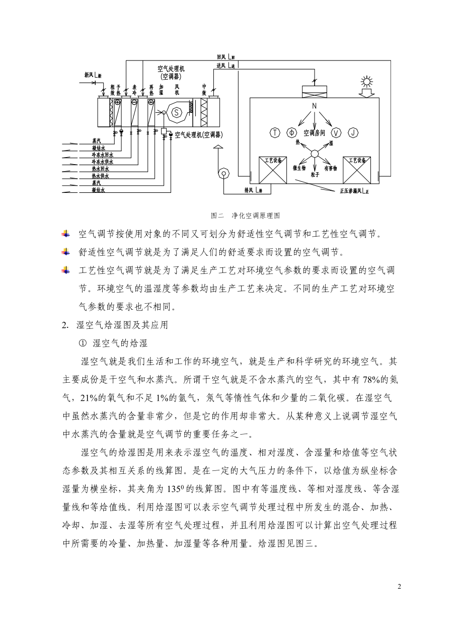 洁净手术室培训教材.docx_第2页