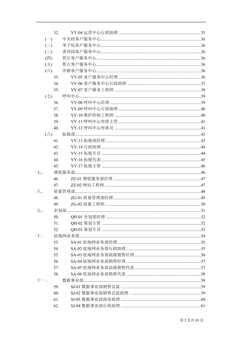 方正宽带部门岗位职责标准.docx_第2页