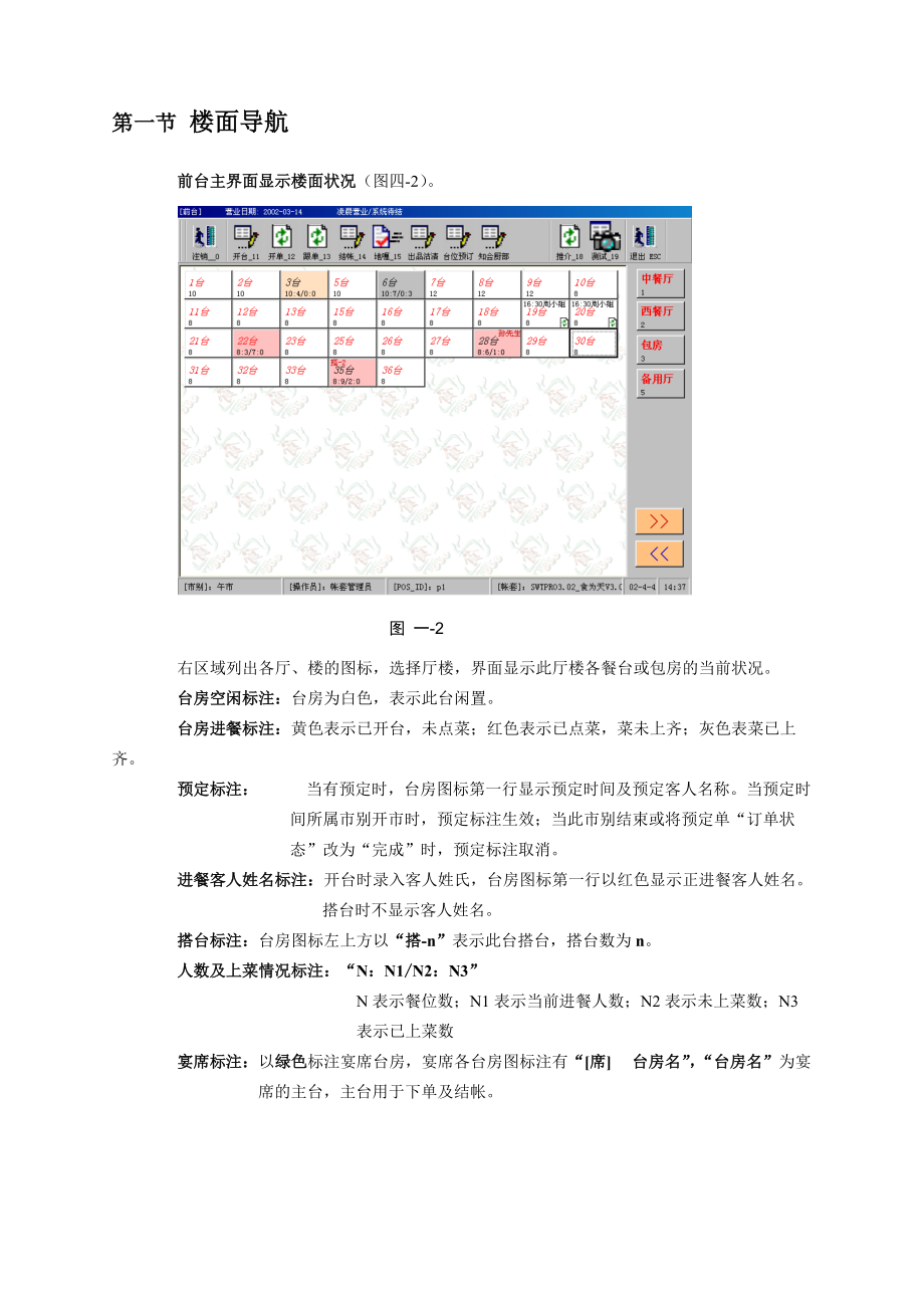 楼面部长、点菜员职能演示.docx_第2页