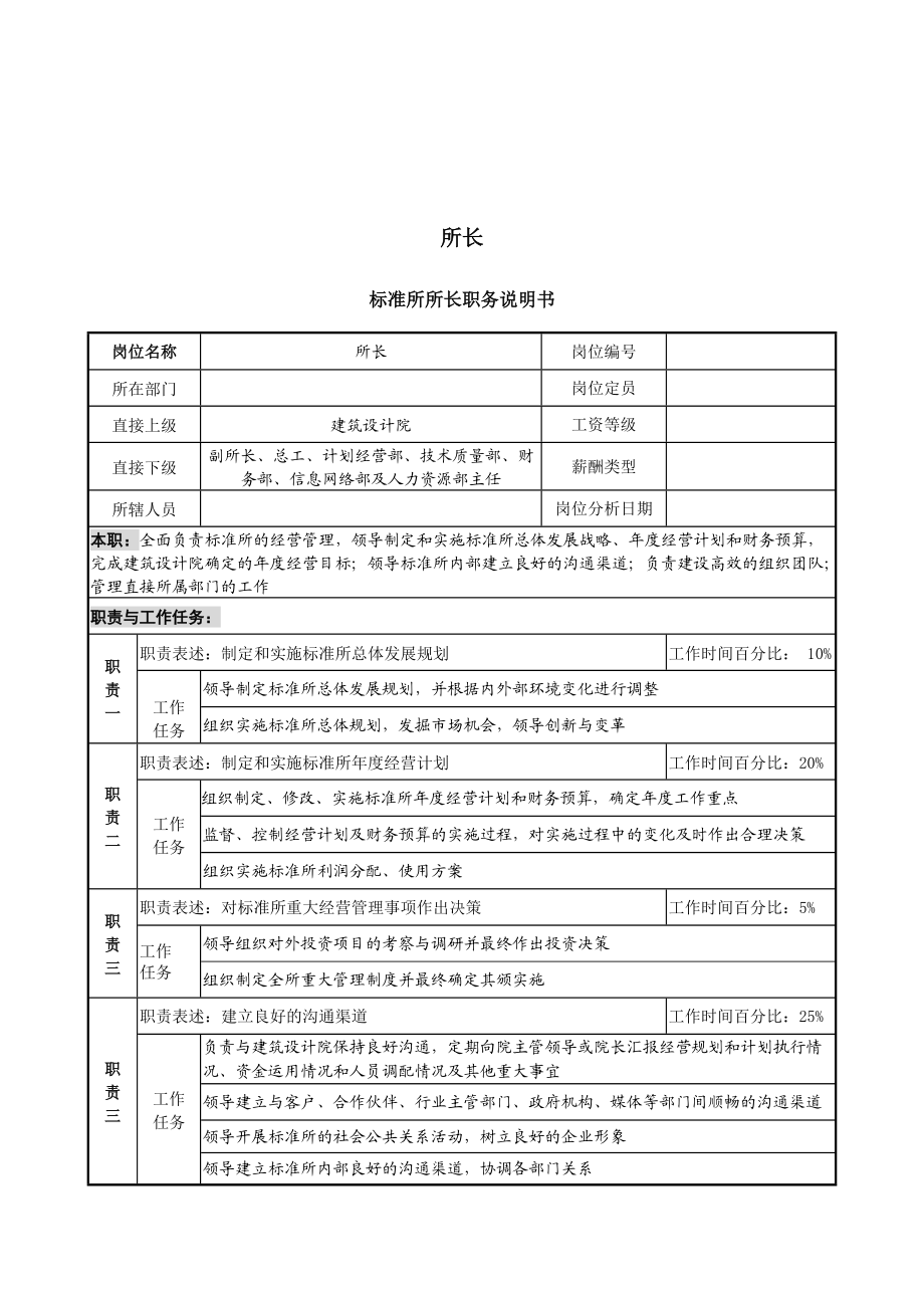 标准所关键岗位职务描述.docx_第1页