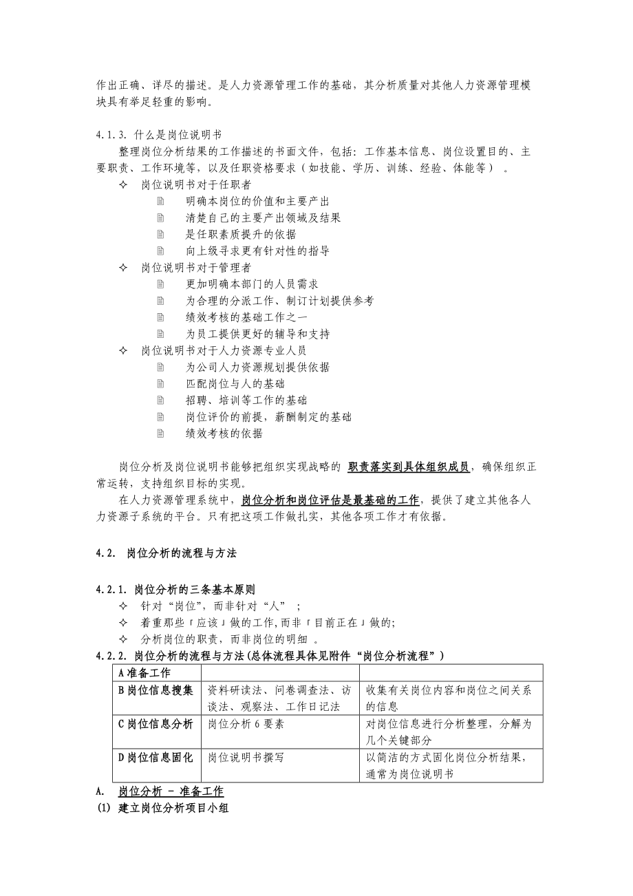 岗位分析及岗位说明书编写手册.doc_第2页