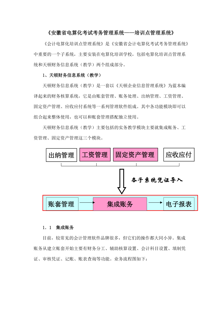 安徽省电算化考试考务管理系统——培训点管理系统.docx_第1页