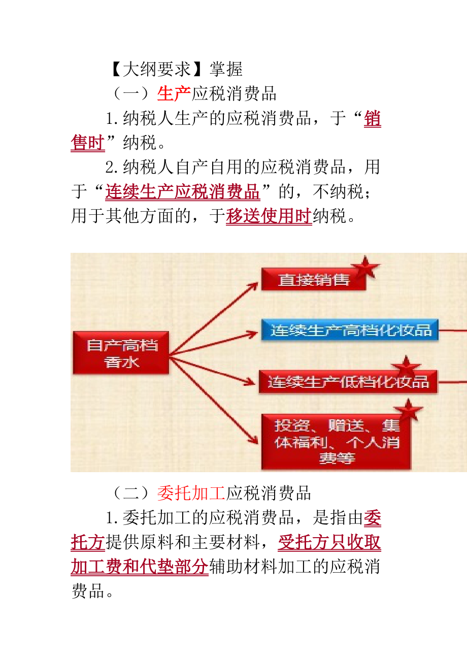 消费税法培训讲义.docx_第2页