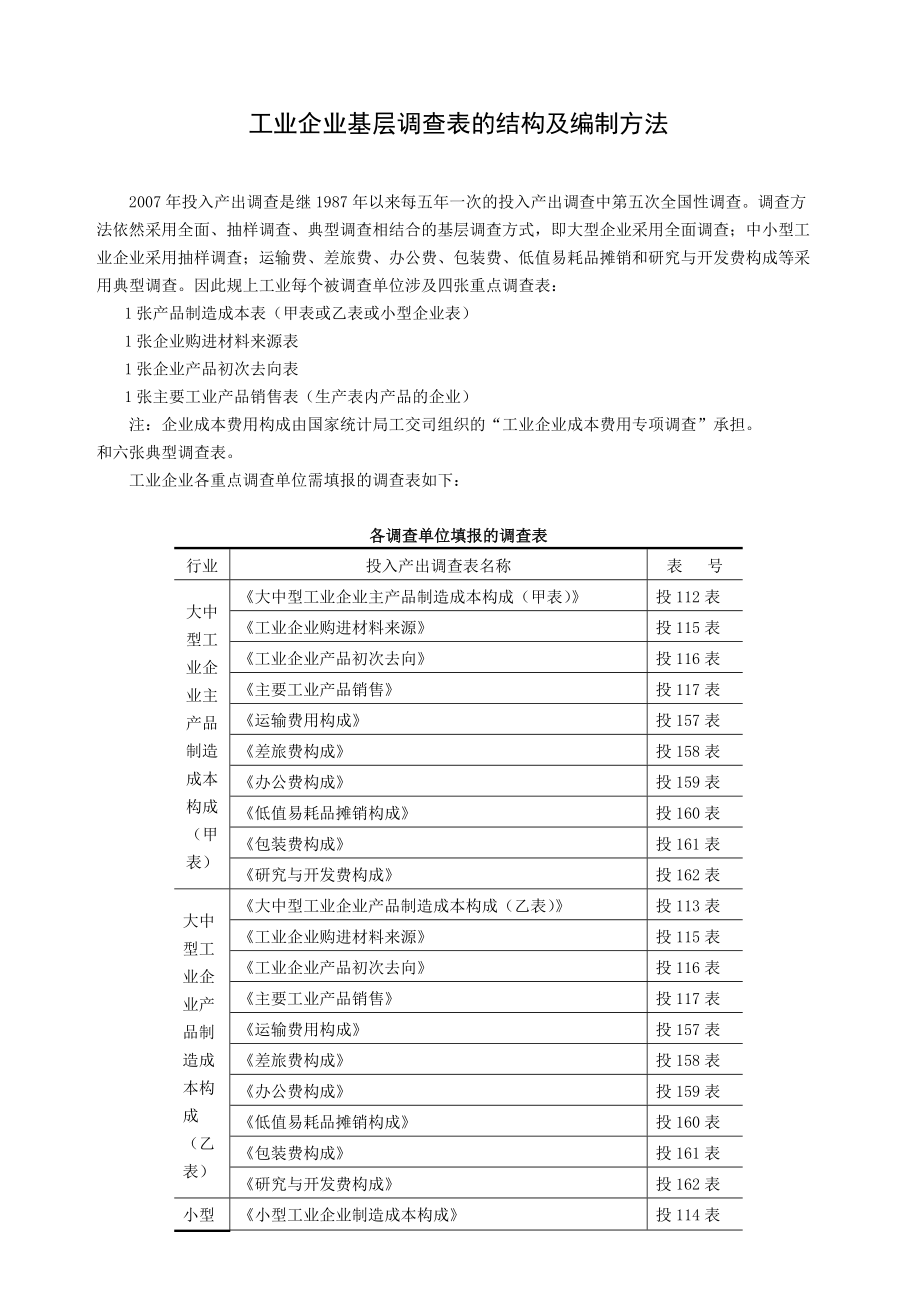 全国工业投入产出调查培训手册.docx_第2页