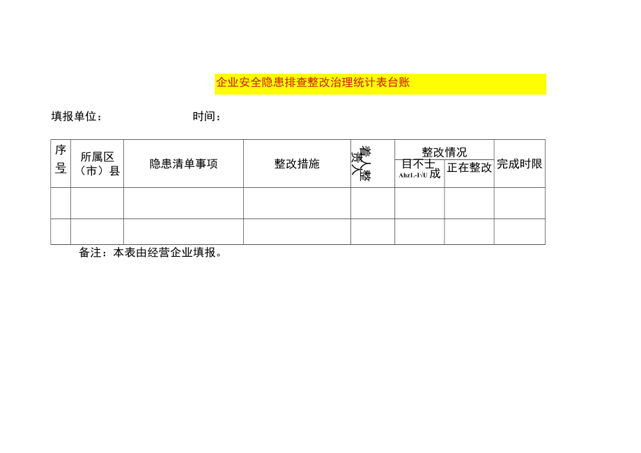 企业安全隐患排查整改治理统计表台账.docx_第1页