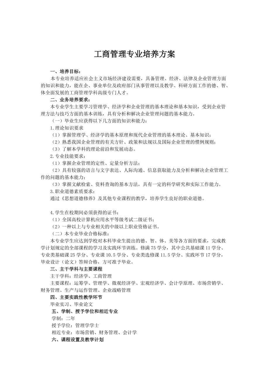 工商管理专业培训方案.doc_第1页