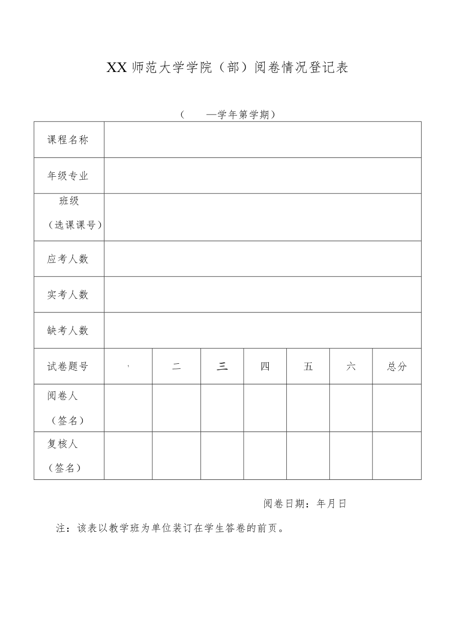 师范大学阅卷情况登记表.docx_第1页