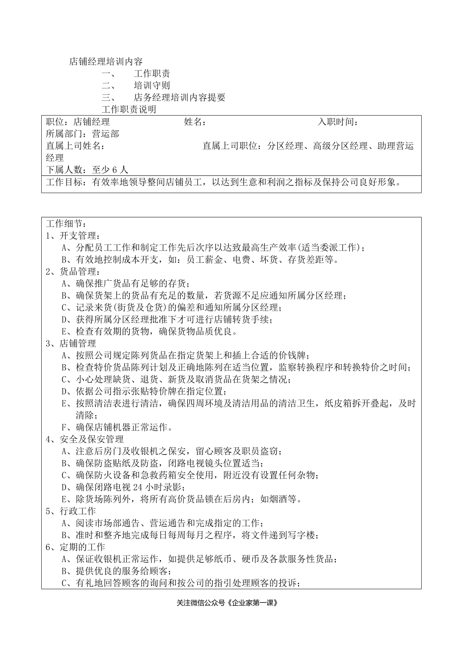 店经理培训手册.docx_第2页