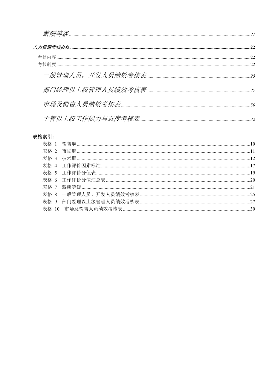 清华同方人力资源管理解决方案.doc_第2页