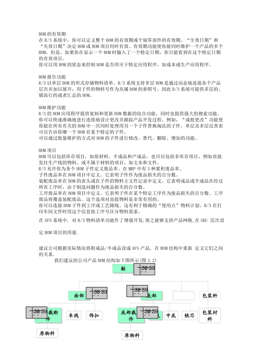 鞋业主要作业流程分析及基本解决方案.docx_第3页